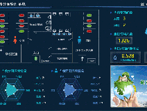 智慧廁所都有哪些功能呢？